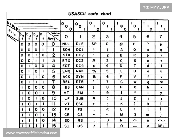 国际泳联修订转身段定义，比赛分析标准化推进
